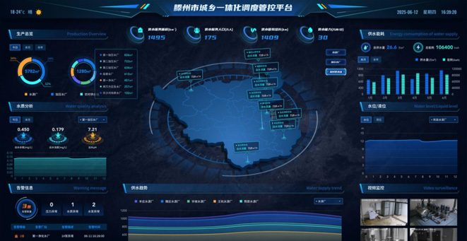 城乡一体化供水调理治理平台