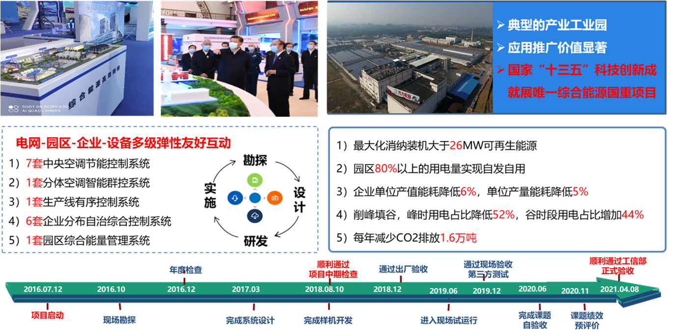 122cc太阳集成游戏(中国)有限公司官网